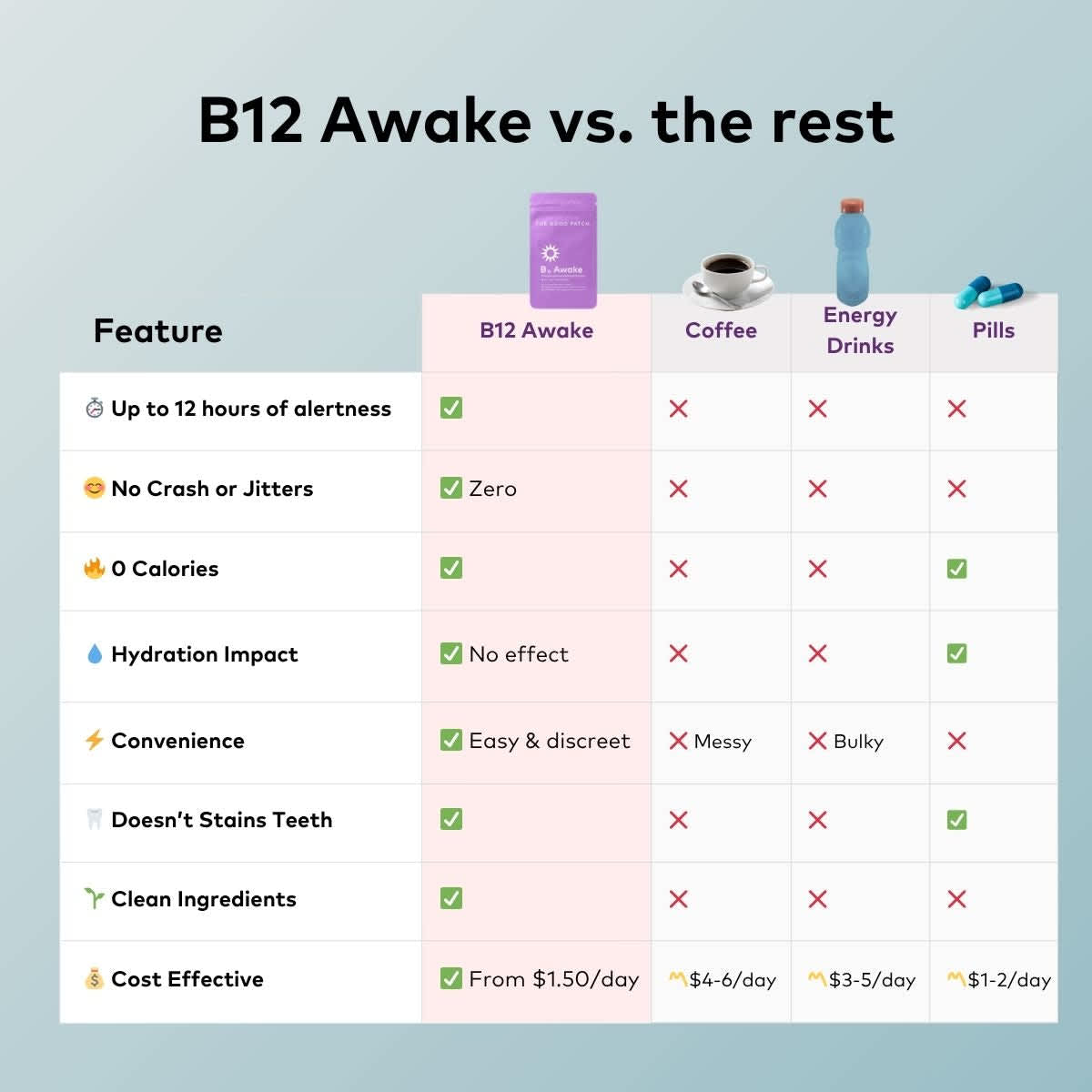 #size_20-patches-1-25-per-patch