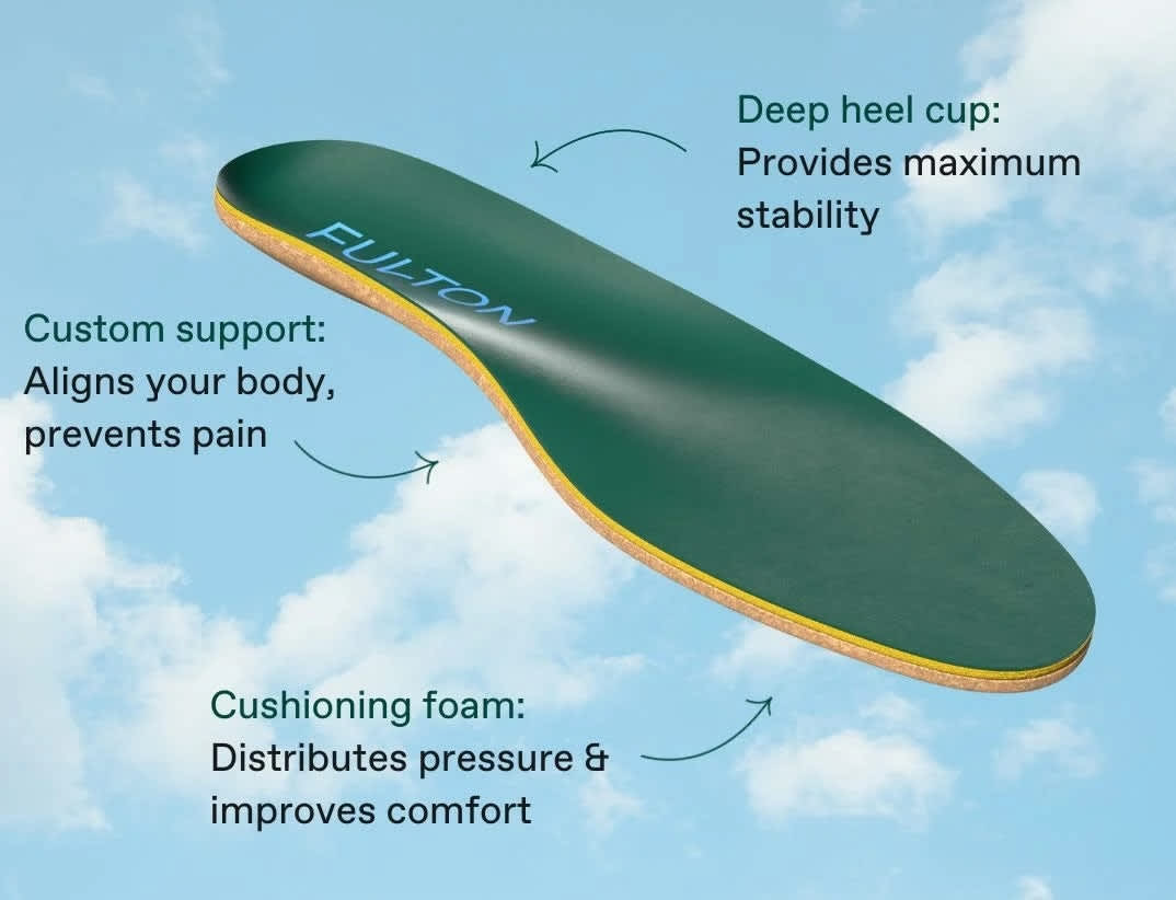 Supportive cork insole