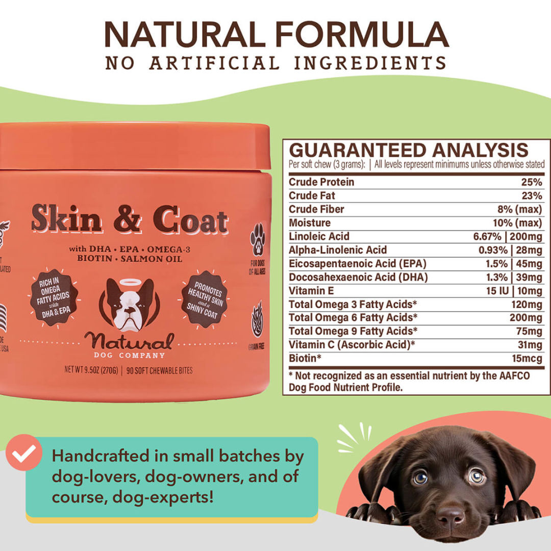 Natural Dog Company skin and coat supplement with guaranteed analysis and cute puppy illustration.