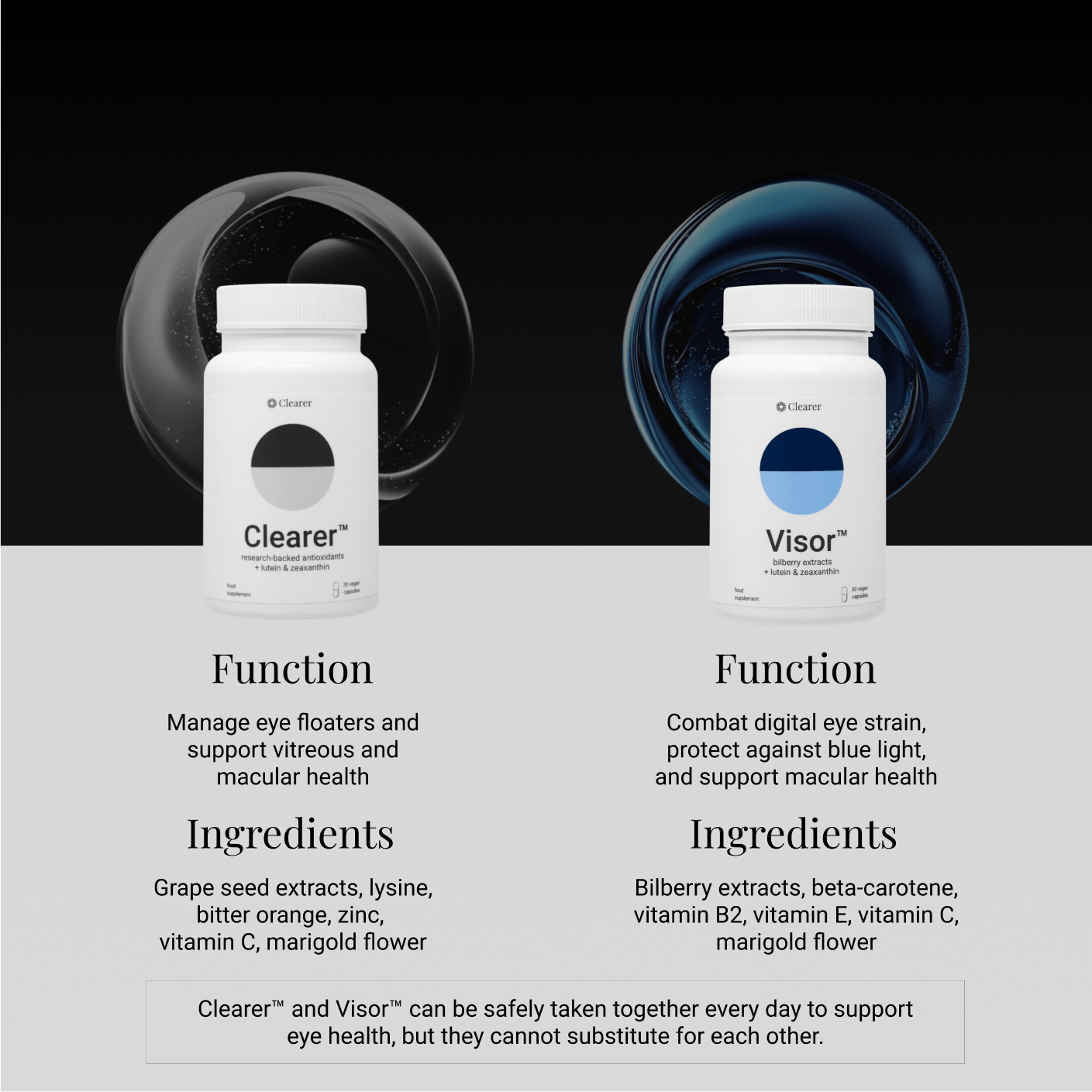 Visor™ Eye Health Supplement - Theia Bio