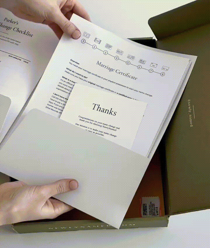 NewlyNamed Gif