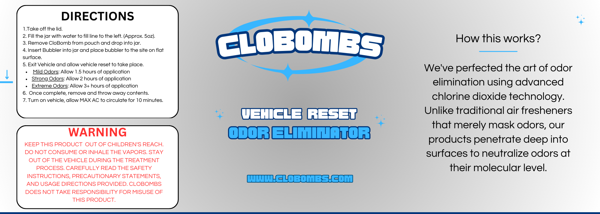 Eliminate smoke smells with our advanced chlorine dioxide car bomb and odor eliminator kit