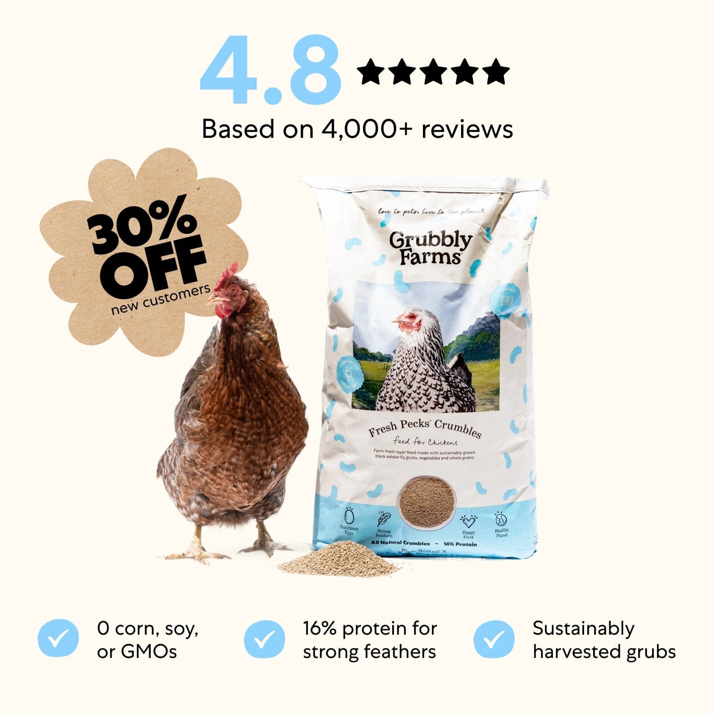 Fresh Pecks Pellets |variants: 39563302993962, 39563303059498