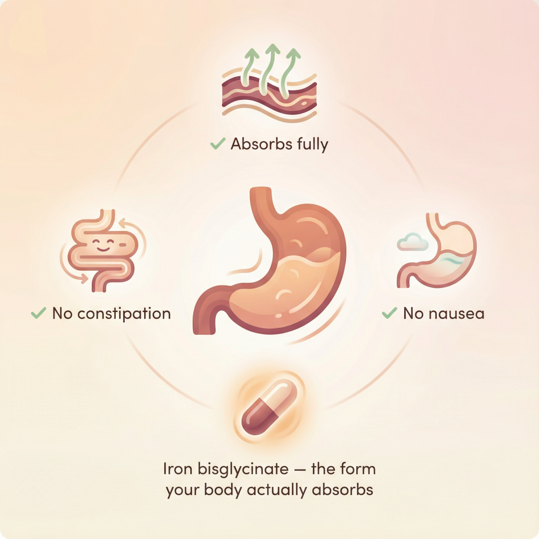 4. It Won't Wreck Your Stomach
