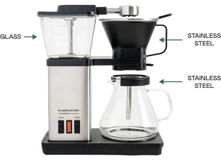 Plastic-Free Coffee Maker