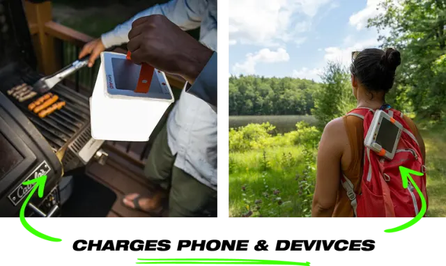 On the left is an image of a man flipping sausages on the grill using a LuminAID Lantern for light. On the right is an image of a woman with a LuminAID lantern clipped to her backpack charging in the sun light. Underneath is a headline that reads 'Charges Phone & Devices' with two arrows pointing up toward the image