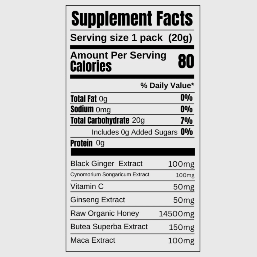 Black Thai Honey supplement facts label